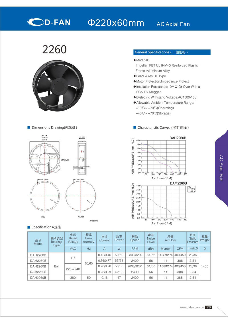 AC220X60軸流